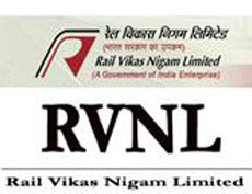 Reliance